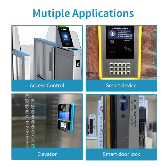 Mutiple Applications Mutiple Applications